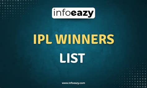 IPL Winners List from 2008 to 2024, Most IPL Winning Teams