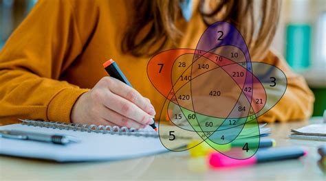 Tech Math LCM 的图像结果