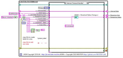 Image result for Communication Module Runtime Auto On Stop