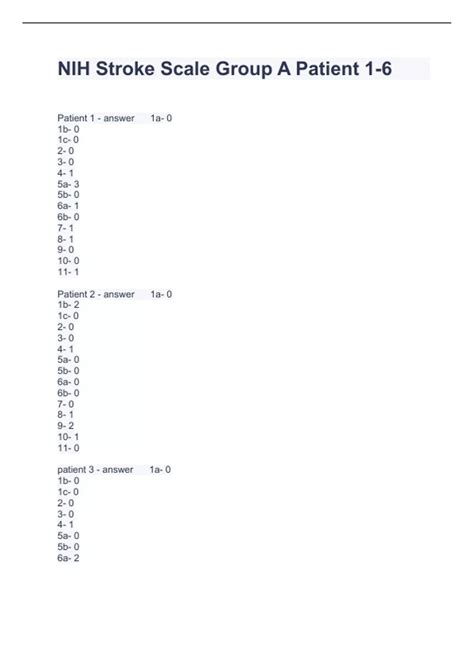 NIH Stroke Scale Group A Patient 1-6 Questions and Answers Verified ...