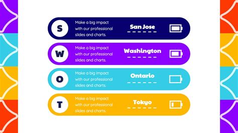 Image result for Shive Topic PowerPoint Presentation