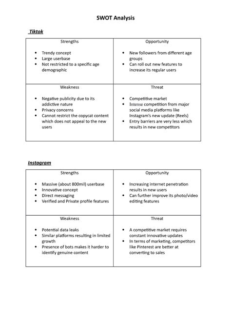 Swot analysis - SWOT Analysis Tiktok Strengths Trendy concept Large ...
