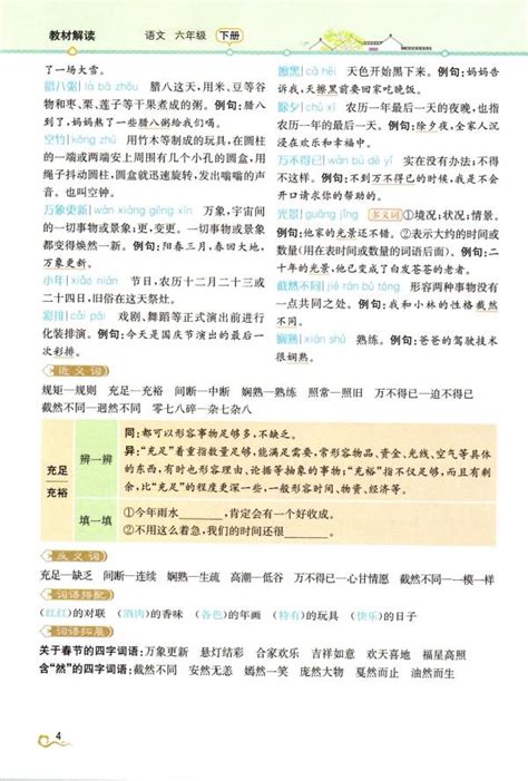 人教版部编本六年级下册《北京的春节》课文原文、知识点、同步练习题含答案 - 知乎