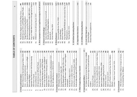June current affairs 2024 - TABLE OF CONTENTS 1. Polity and Governance ...