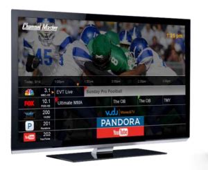 Image result for Windows Master Channel