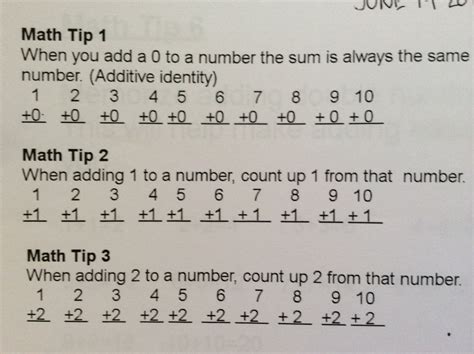 Image result for Math Tips