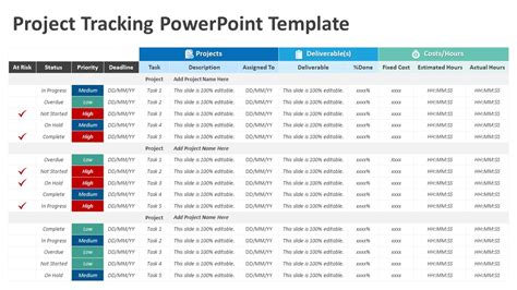 Image result for Project Tracking PowerPoint
