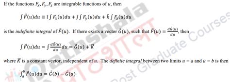 Image result for Vector Integration Tutorials