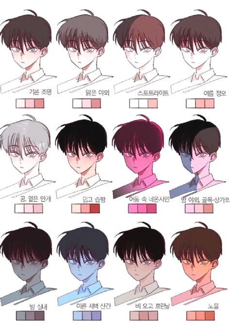 Image result for Skin Shading Tutorial