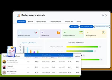 HR Software Systems 的图像结果