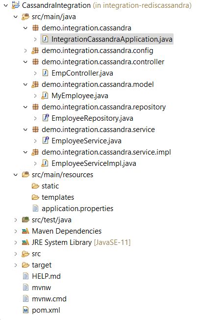 Image result for Spring Boot Cassandra