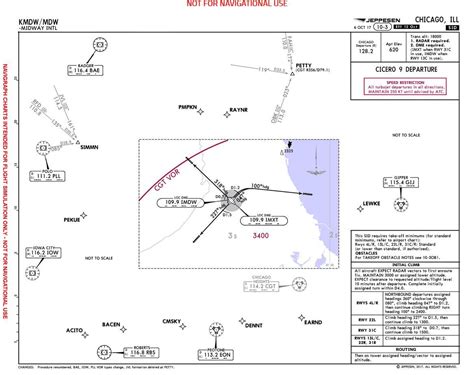 Image result for Program FMC Zibo