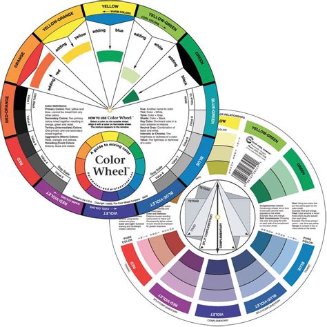 Color Wheel Pattern 的图像结果