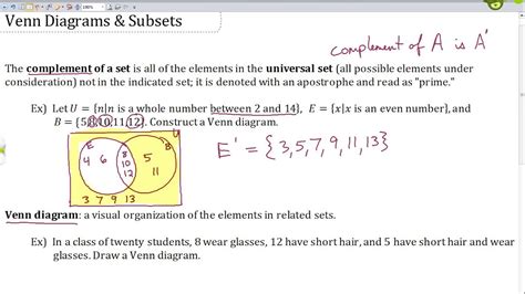 Image result for Subset Formula