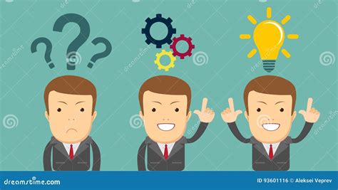 Image result for Problem Thinking Solution Cartoon