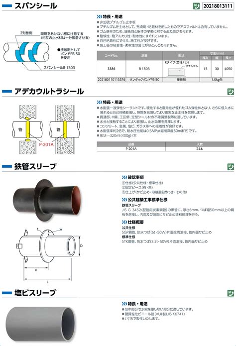 Image result for Microarray Clamp Types