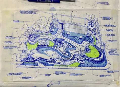 Landscape Design Drawing 的图像结果