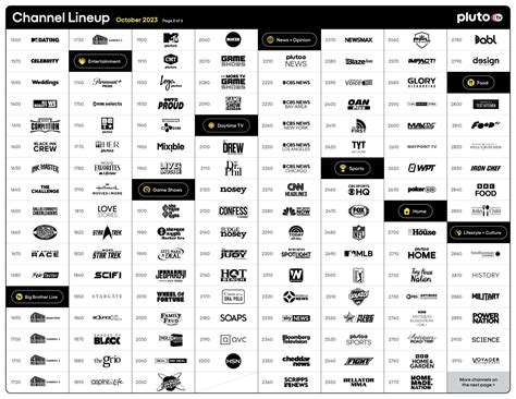 DirecTV Channels List 2023 [With Channels Number] (Updated), 56% OFF
