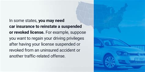 Auto Insurance No Drivers License 的图像结果