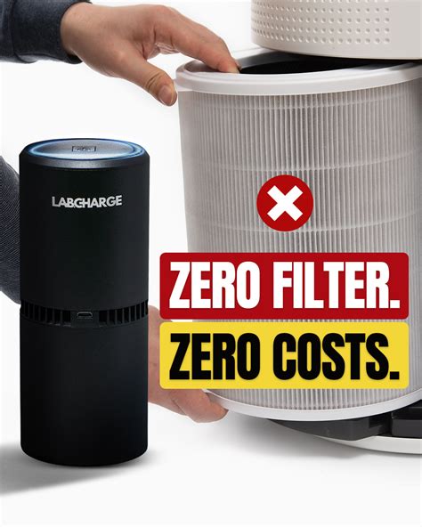 Best Ionic Air Purifier On The Market – Lab Charge LLC