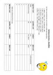 Image result for Structure Questions ESL