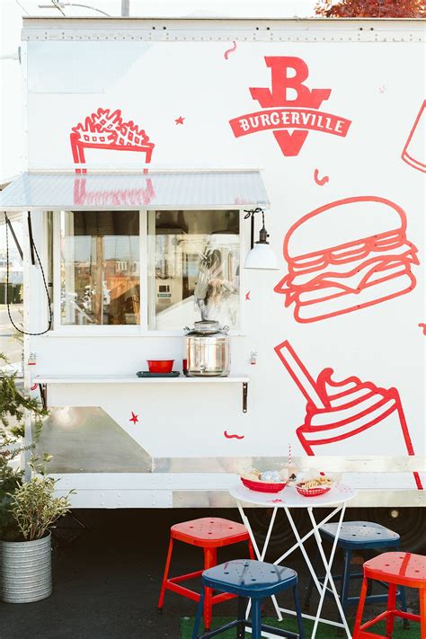 Schoolhouse Spaces: Burgerville B-Side | Crafts, Creative industries ...