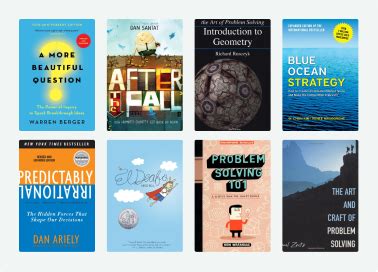 Image result for Novel Problem Solving