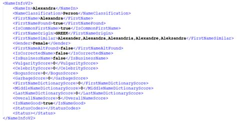 Image result for First Name Validation