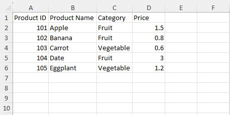 Image result for Worksheetfunction.vlookup