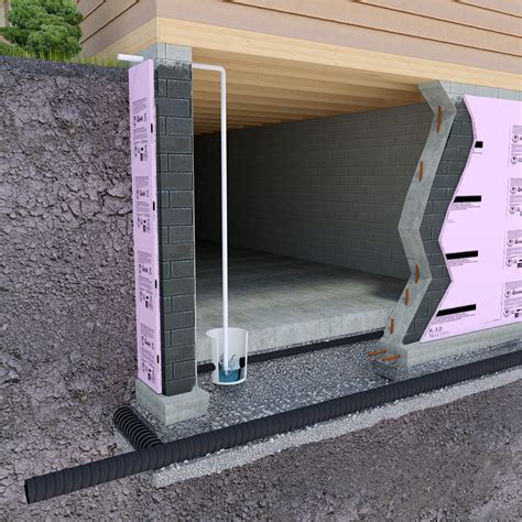 Basement Sump Pump & French Drain Installation | Basements Love Us