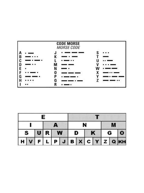 Image result for Functional Status Questionnaire Examples