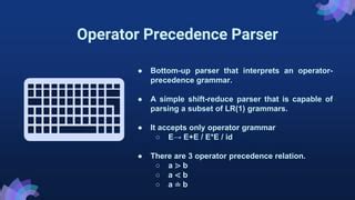 Image result for Parser Explained