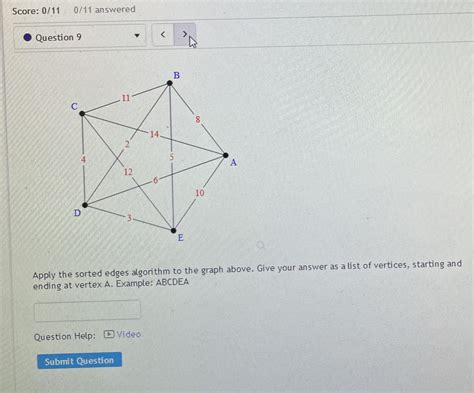 Image result for Sorted Edges Algorithm