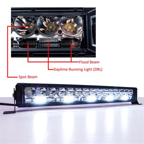 Buy OZ-USA 22 High Output LED Light Bar with DRL Spot Flood Combo Beam ...