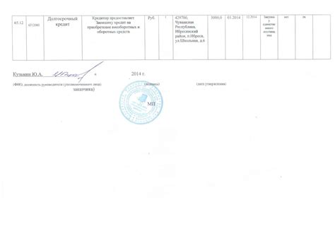 Персональный сайт - Закупки