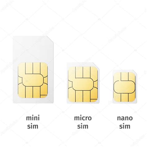 Image result for Sim Card Memory