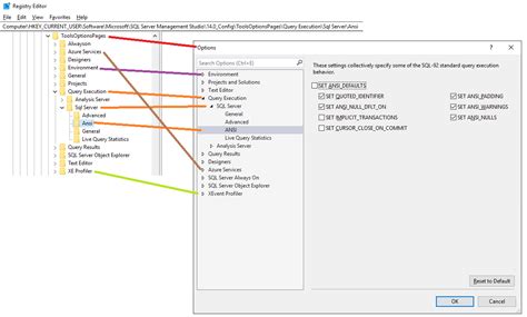 HKEY_CURRENT_User Explained 的图像结果