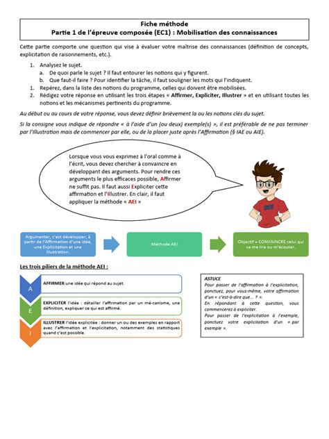 Image result for Methode EC3