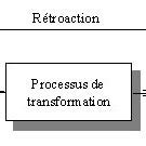 Process Identification Code 的图像结果