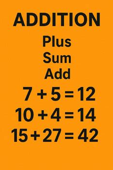 Image result for Adding Single and 2 Digit Numbers
