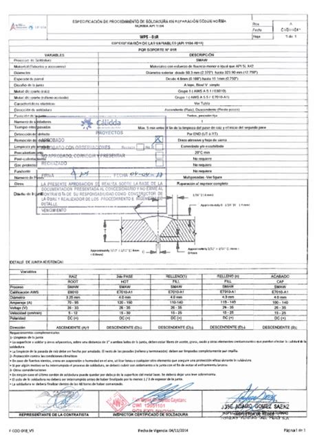 Image result for API 1104 Apendix B WPS