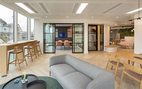 Workplace Features 的图像结果