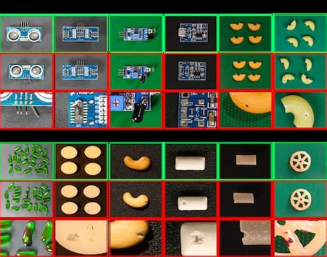 Dataset 的图像结果