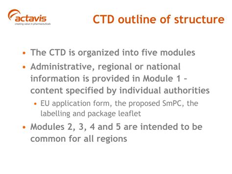 Image result for CTD Module 1 to Module 5