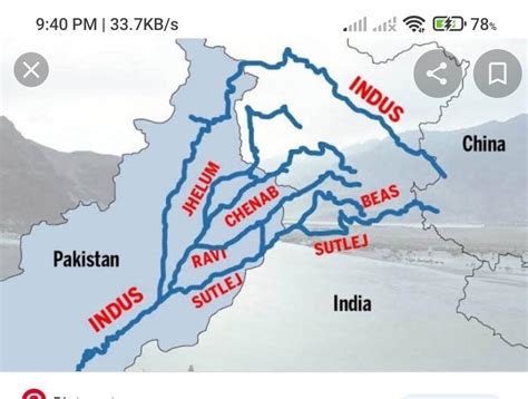 Indus river and its tributaries drawing on political map - Brainly.in