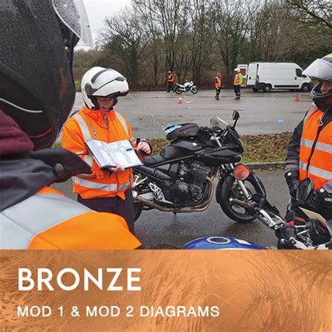 Image result for Tutorial Das