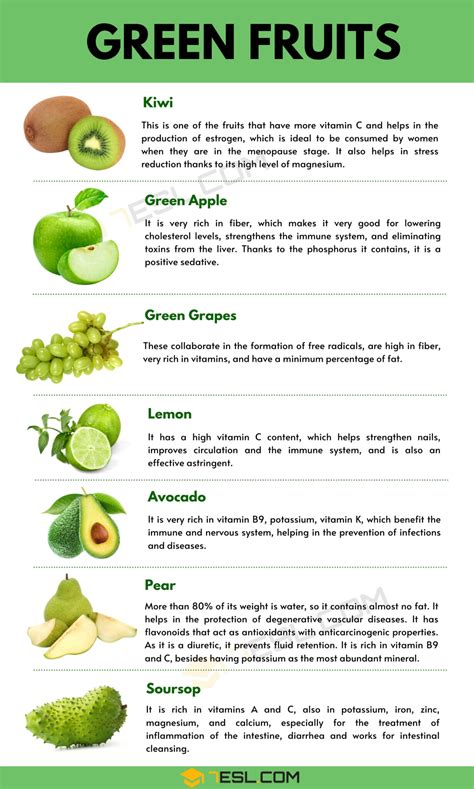 Fruits Name Green at Daryl Pulver blog