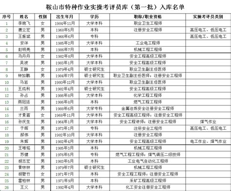 市应急管理局给岑河镇定向村捐款二十万元 - 荆州市应急管理局