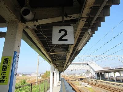 Image result for Java Operators