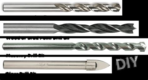 Image result for Different Drill Bit Types